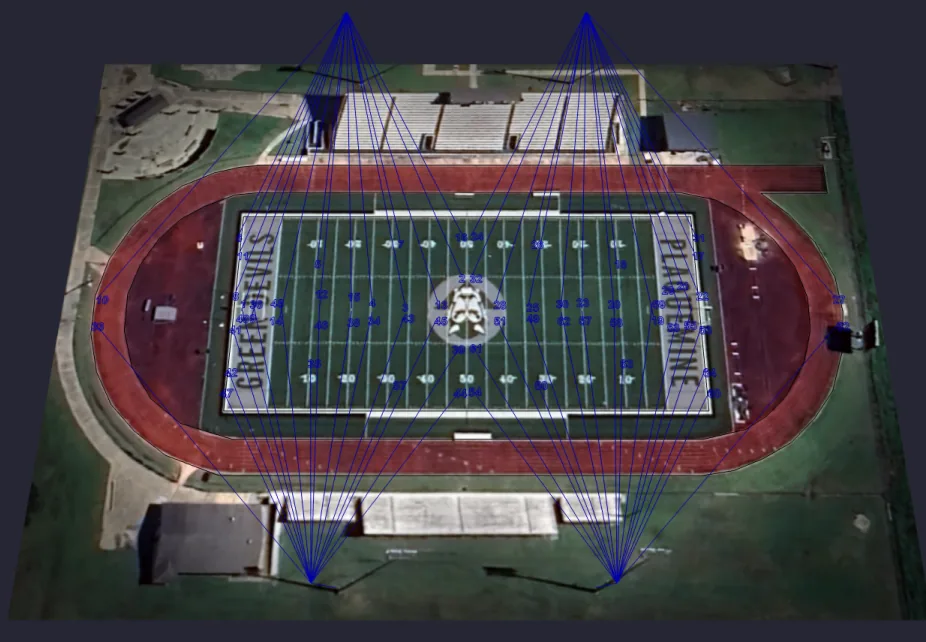 Photometric layout over a football stadium and track