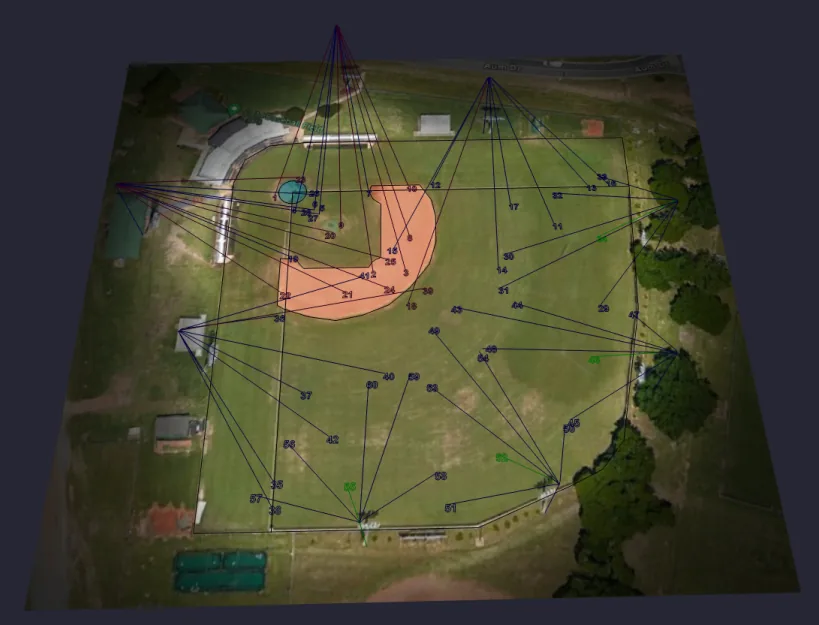 Photometric layout over a baseball field